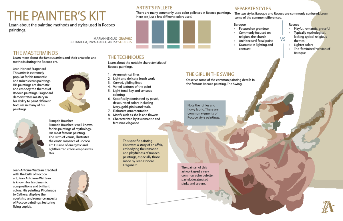 JAM: The Painter's Kit